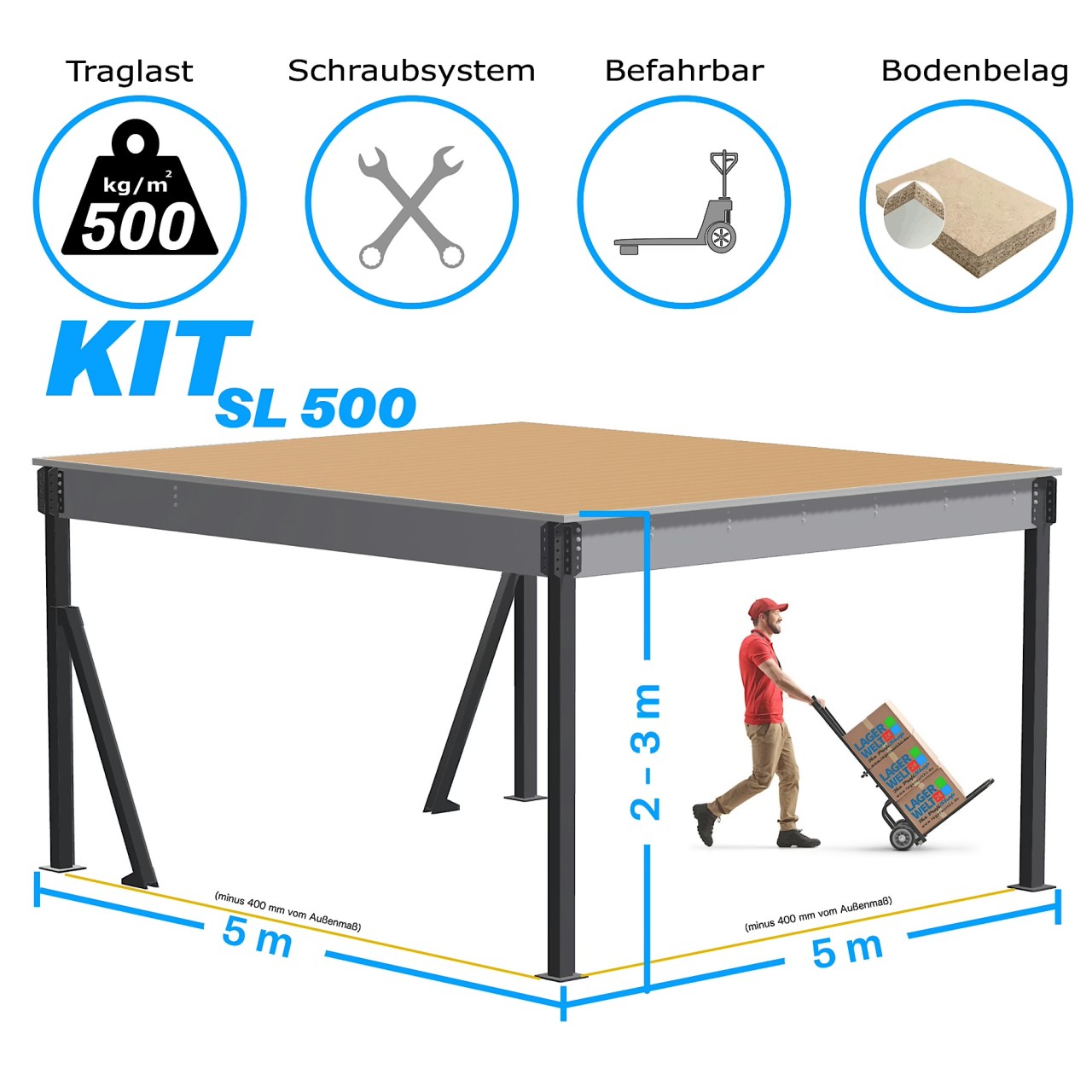 Lagerbühne I 5x5m I Traglast 500kg/m²