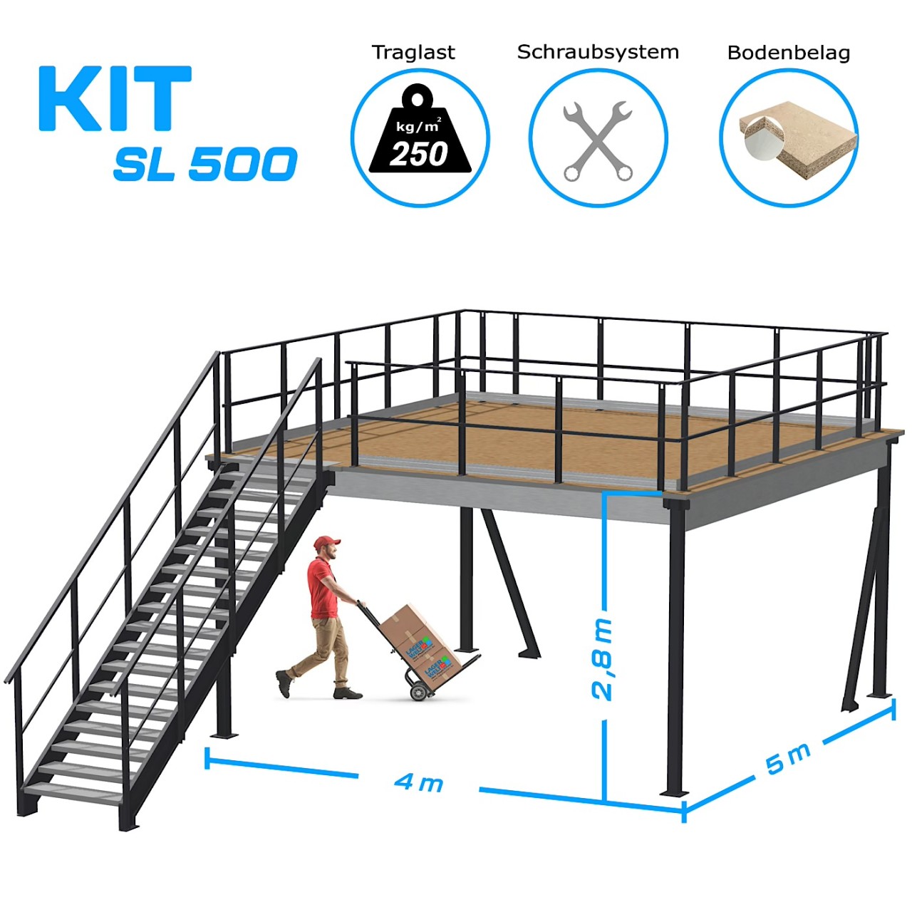 Lagerbühne I 5 x 4m I Komplettset